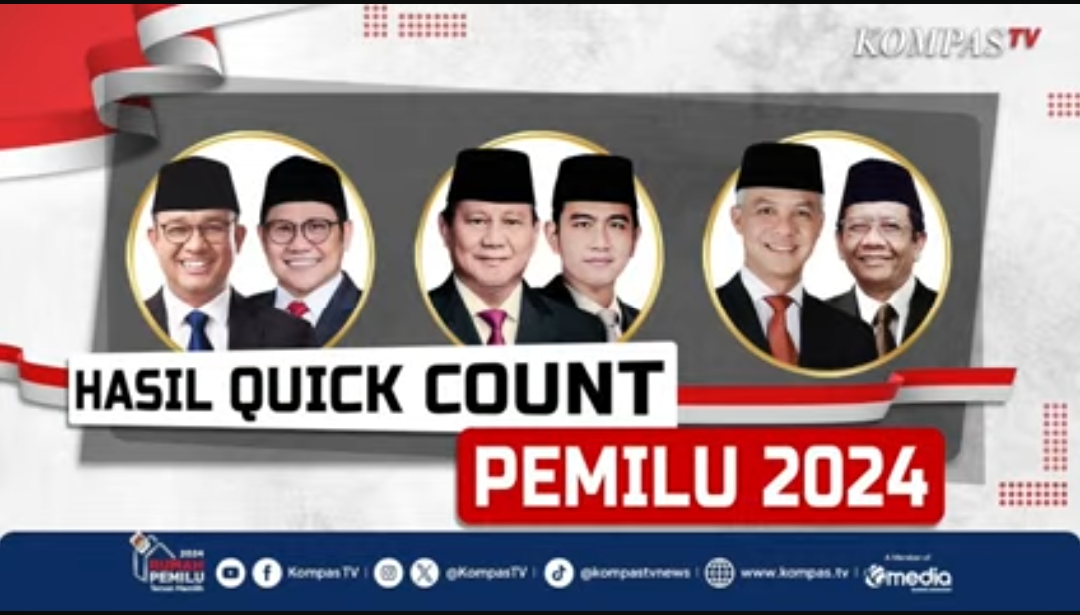 Prabowo-Gibran Unggul Sementara Dalam Quick Count Litbang Kompas ...